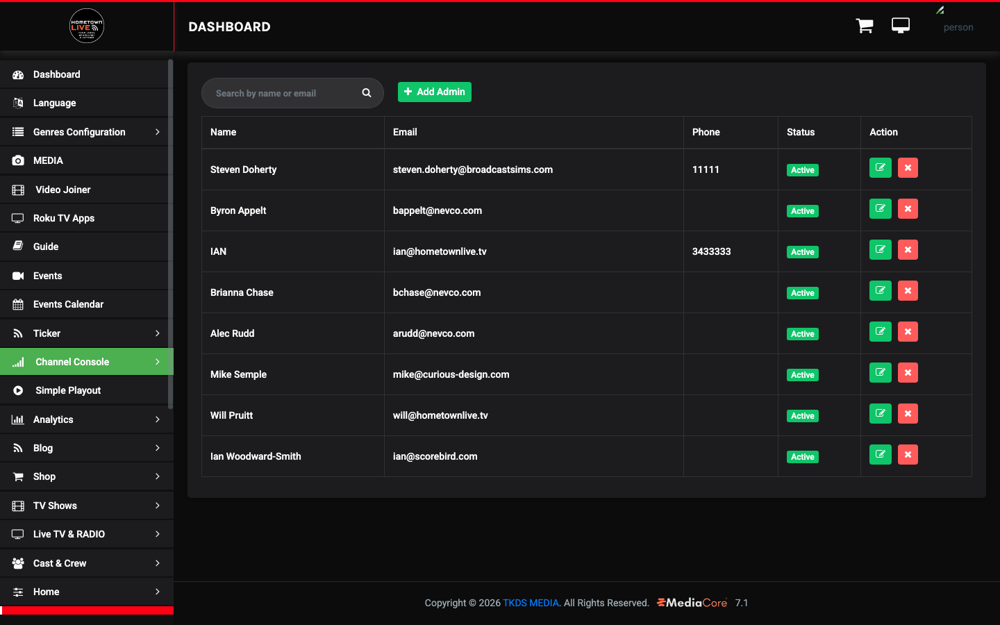 Admin Users list