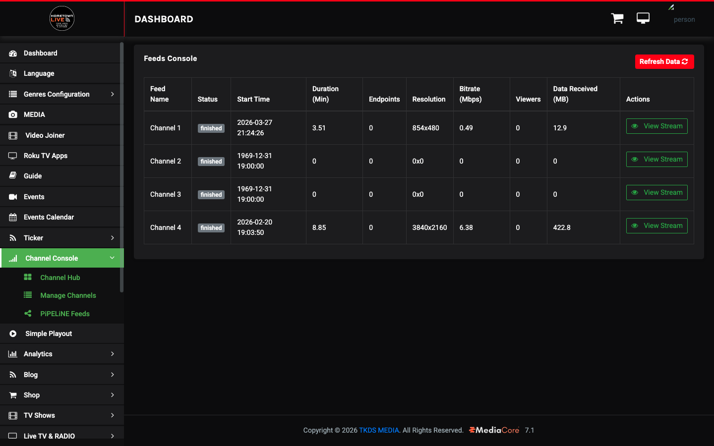 Feeds Console