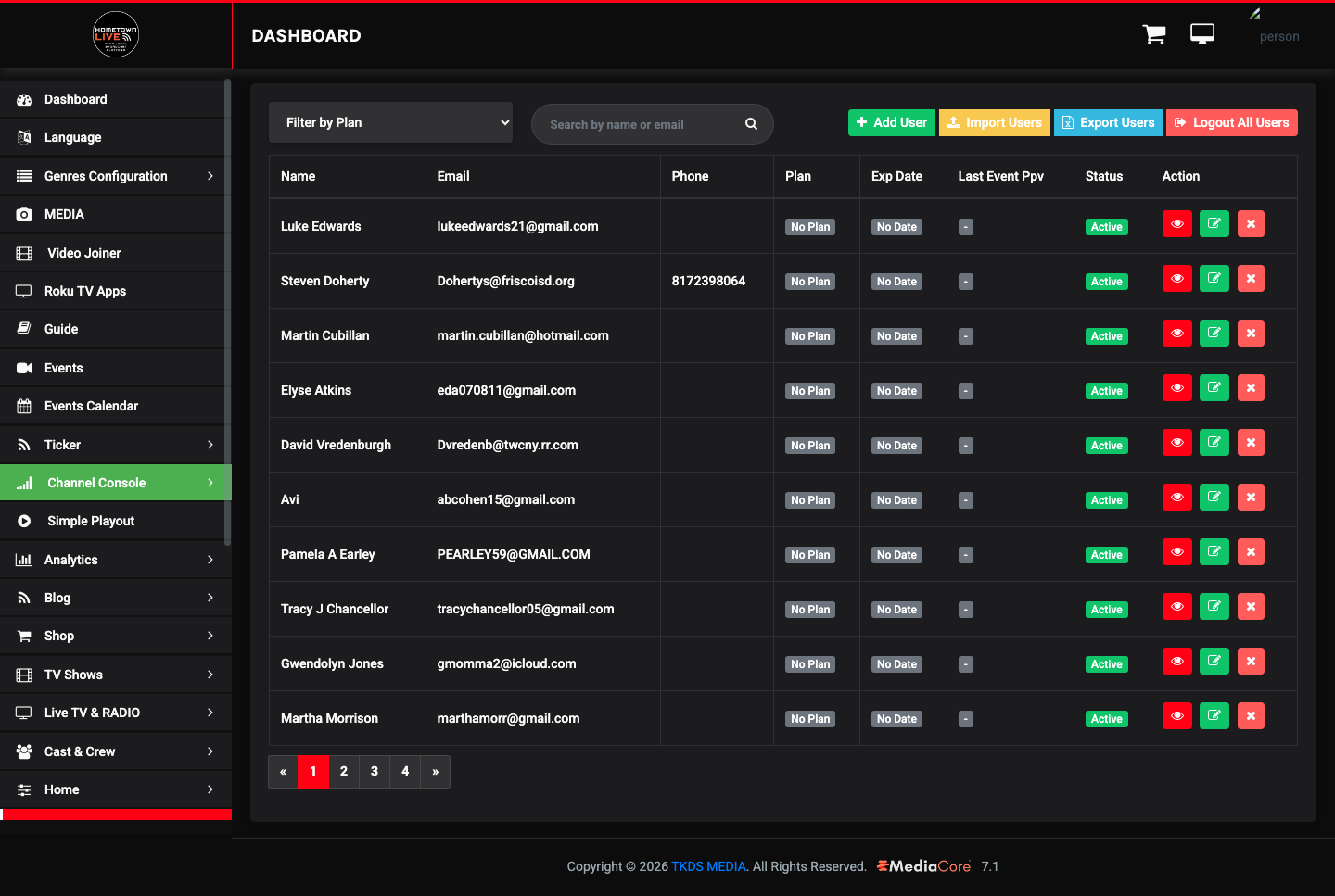 User accounts list